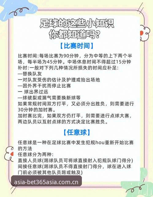 世界杯观赛难题应对教程——从签证困境到bet365亚洲体育观赛指南
